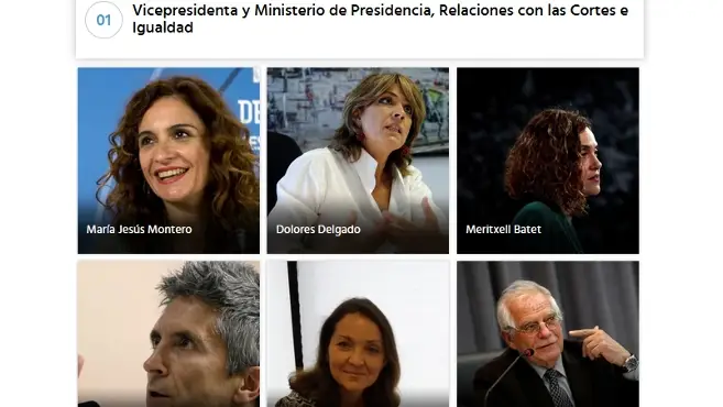 Test ministros de Pedro Sánchez