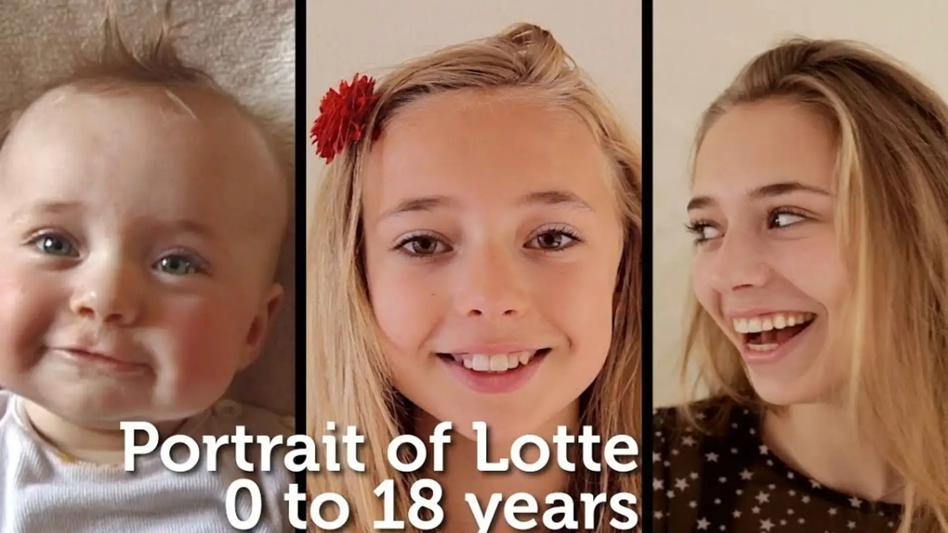 Retratos de Lotte