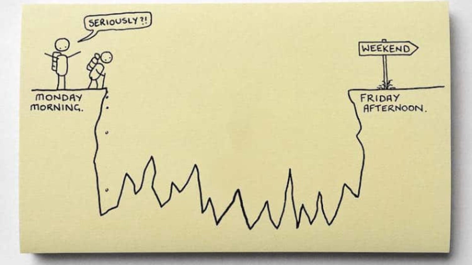 Los post-it de Chaz Hutton