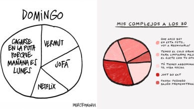 8 gráficos de Instagram que resumen a la perfección tu vida