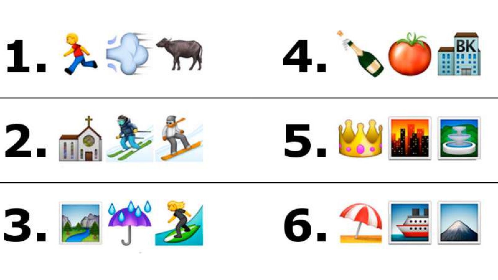 ¿Eres capaz de adivinar todas las comunidades autónomas sólo con emojis?