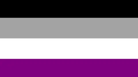 Bandera Asexual Bandera Asexual