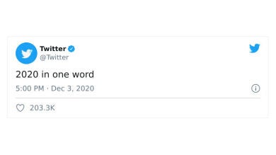 Twitter pide a la gente que describa 2020 con una palabra y estas son las 20 mejores respuestas 