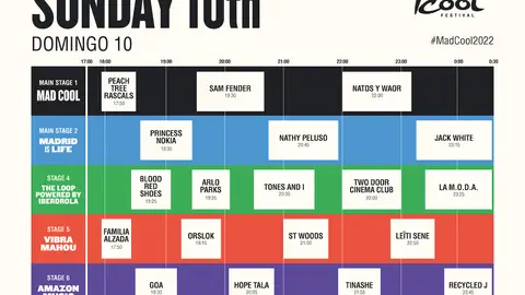 Horarios del Mad Cool 2022 - Domingo Horarios del Mad Cool 2022 - Domingo