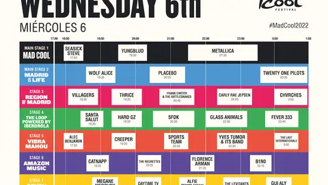 Horarios del Mad Cool 2022 - Míercoles Horarios del Mad Cool 2022 - Míercoles