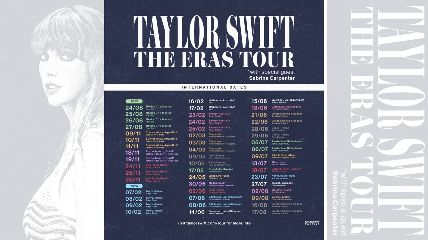 Cartel de las fechas internacionales de The Eras Tour de Taylor Swift Cartel de las fechas internacionales de The Eras Tour de Taylor Swift