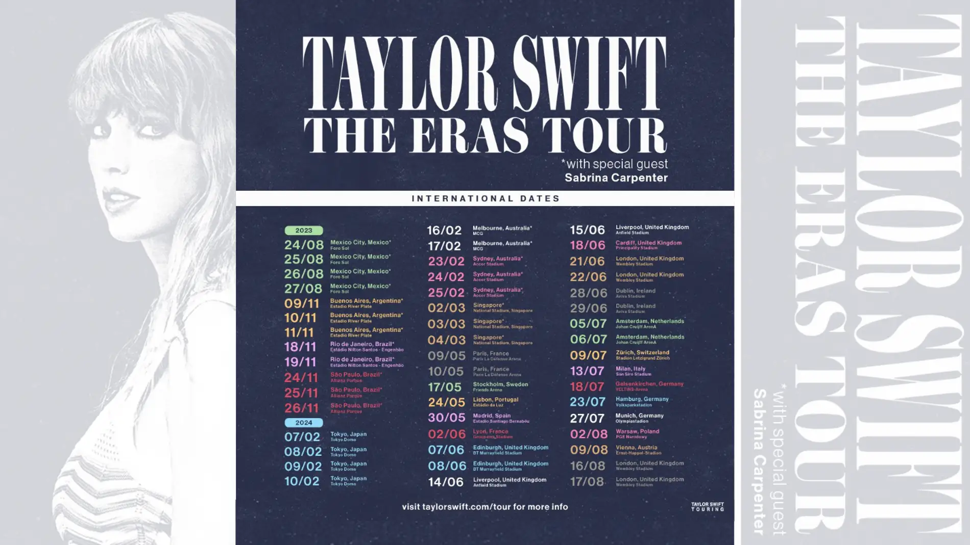 The Eras Tour Taylor Swift Fechas - Libby Giorgia