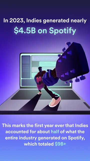 Las artistas independientes generaron la mitad del dinero Las artistas independientes generaron la mitad del dinero