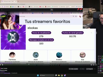 Xokas reacciona al Twitch Recap de Zeling