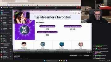 Xokas reacciona al Twitch Recap de Zeling