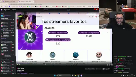 Xokas reacciona al Twitch Recap de Zeling Xokas reacciona al Twitch Recap de Zeling