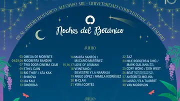 Cartel Noches del Botánico Cartel Noches del Botánico