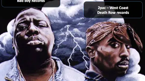 NOTORIOUS VS 2PAC 2 NOTORIOUS VS 2PAC 2