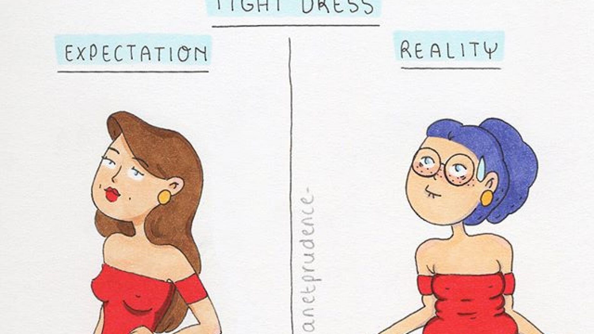 Expectativas vs. realidad