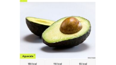 ¿Cuántas calorías tienen estos alimentos?