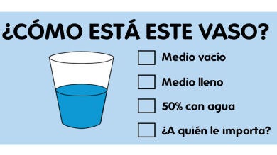 ¿Eres optimista, pesimista, oportunista o realista? 