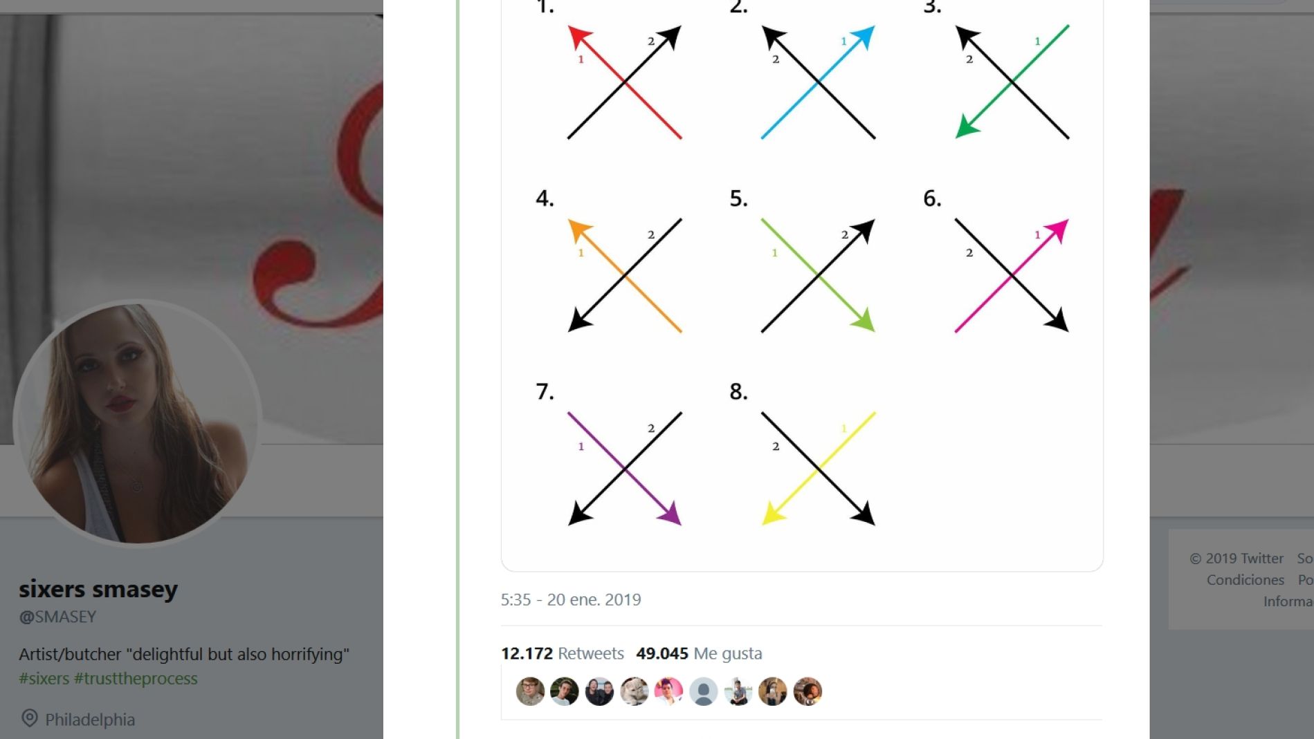 &iquest;C&oacute;mo se escribe la X?