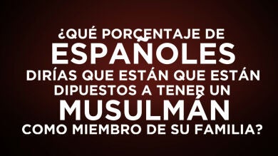 ¿Qué porcentaje de españoles dirías que estarían dispuestos a tener un musulmán como miembro de su familia?