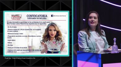 Ser menor de edad, no tener hijos... Los requisitos más indignantes de los certámenes de belleza