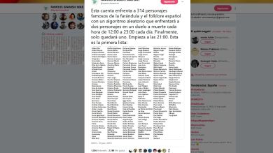 FAMOUS SPANISH WAR BOT: Un bot de Twitter enfrenta de forma aleatoria a famosos españoles en un duelo a muerte