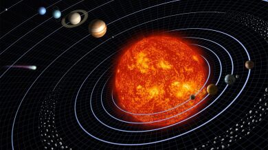 ¿Qué planeta eres?