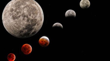 Fases lunares Fases lunares