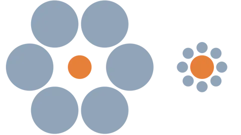 La ilusión de Ebbinghaus La ilusión de Ebbinghaus