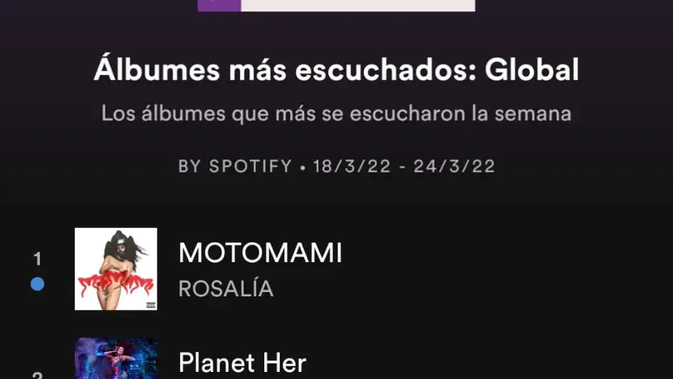 Albumes más escuchados en Spotify
