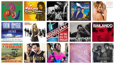 ¿Cuál es la mejor canción del verano? ¡Vota por tu favorita!