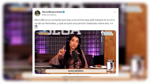Tuit sobre Maria Becerra. Tuit sobre Maria Becerra.