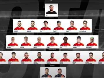 Imagen de los convocados para El Partidazo de Youtubers 5