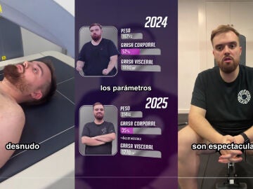 TikTok de Ibai Llanos