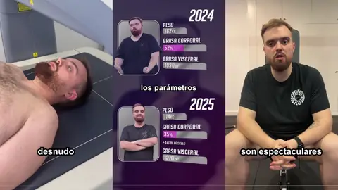 TikTok de Ibai Llanos TikTok de Ibai Llanos