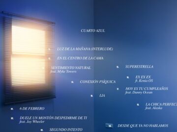 Imagen del tracklist de Cuarto Azul