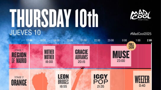 Horarios del Jueves Mad Cool 2025