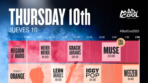 Horarios del Jueves Mad Cool 2025 Horarios del Jueves Mad Cool 2025