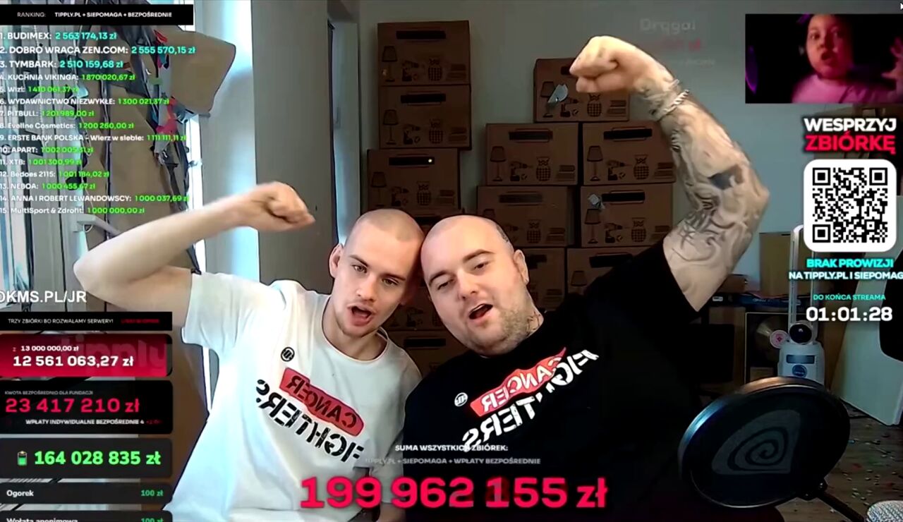 Un streamer polaco se vuelve viral tras recaudar en directo 60 millones para la lucha contra el c&aacute;ncer infantil